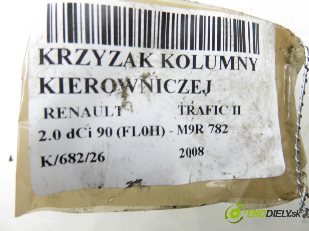 RENAULT TRAFIC II Skrzynia (FL) FURGON 2008 0,00 2.0 dCi 90 (FL0H) - M9R 782 1995,00 RÍŽOVÝ tyče riadiacej 8200762565