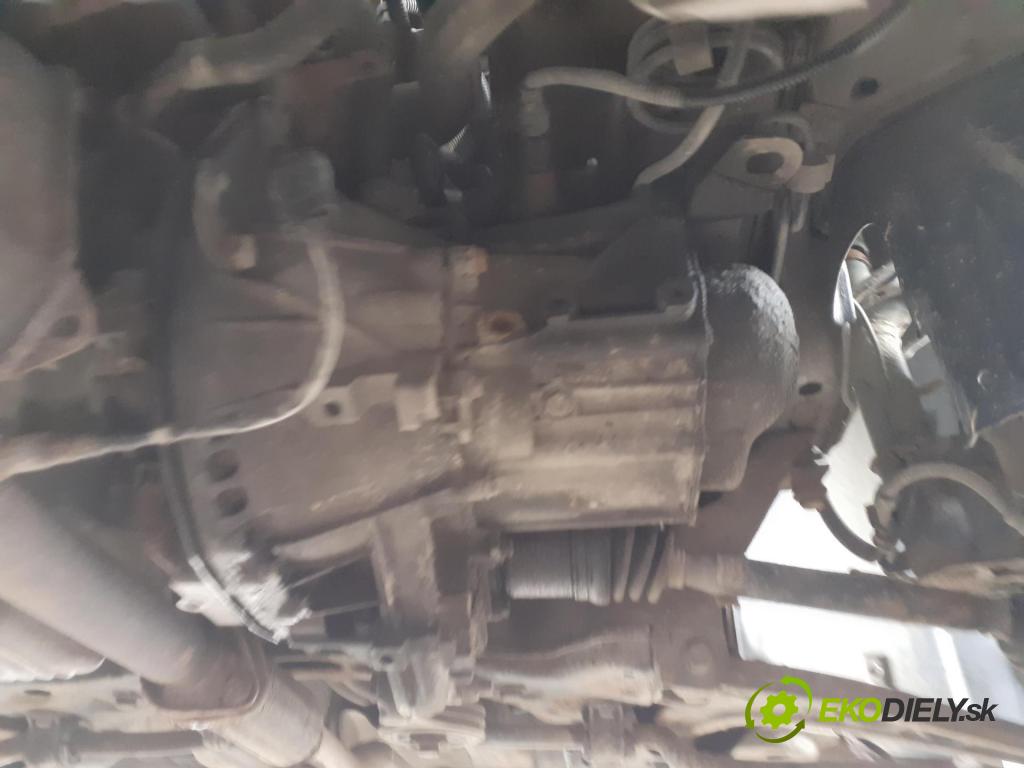 FIAT IDEA (350_) MINIVAN 2004 70,00 1.4 16V 95 - 843 A1.000 1368,00 Prevodovka MANUALNA 55181588