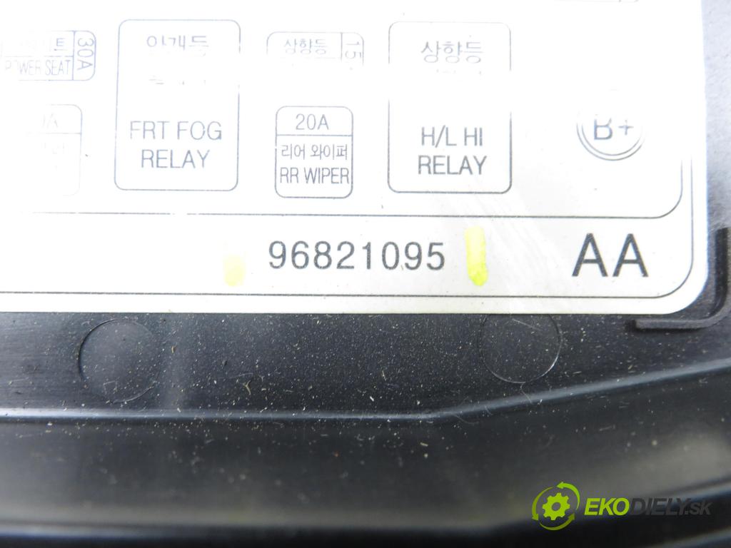 CHEVROLET CAPTIVA (C100, C140) SUV 2007 110,00 2.0 D 4WD 1991,00 Skrinka POJISTKY: 96821095