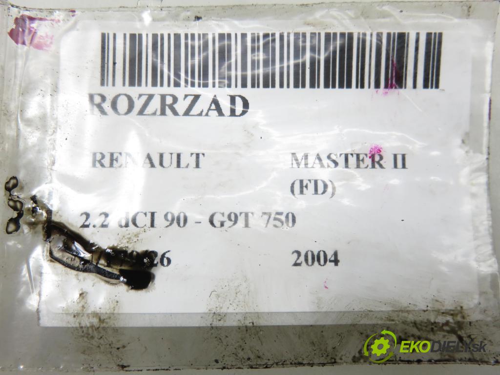 RENAULT MASTER II Skrzynia (FD) pumpa VODA: KOLA šrouby upevnění