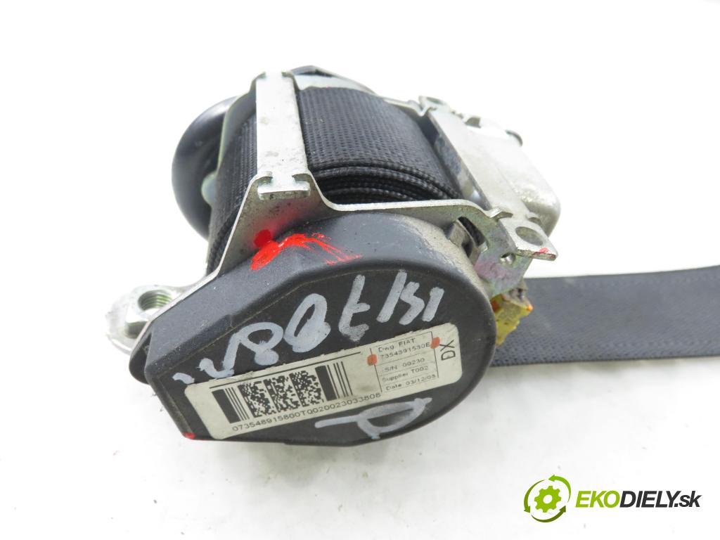CITROEN NEMO Skrzynia (AA_) FURGON 2009 50,00 1.4 HDi - 8HS (DV4TED) 1398,00 Držiak bezpečnostný PP 7354391580E