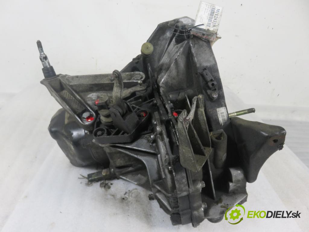 RENAULT MEGANE II (BM0/1_, CM0/1_) HB 2006 63,00 1.5 dCi - K9K 724 1461,00 Prevodovka MANUALNA JR5108
