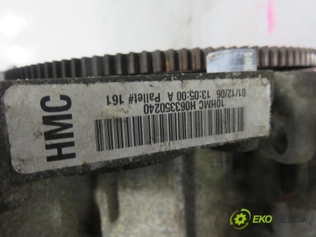 OPEL ANTARA A (L07) SUV 2007 0,00 3.2 V6 - 10 HM 3195,00 Motor benz. 10HMC ; Z32SEE