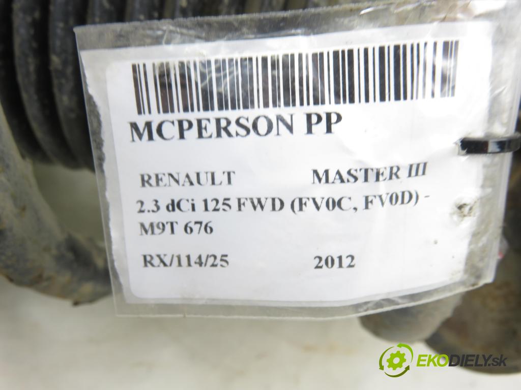 RENAULT MASTER III Skrzynia (FV) FURGON 2012 92,00 2.3 dCi 125 FWD (FV0C, FV0D) - M9T 676 2298,00 MCPERSON PP 335835