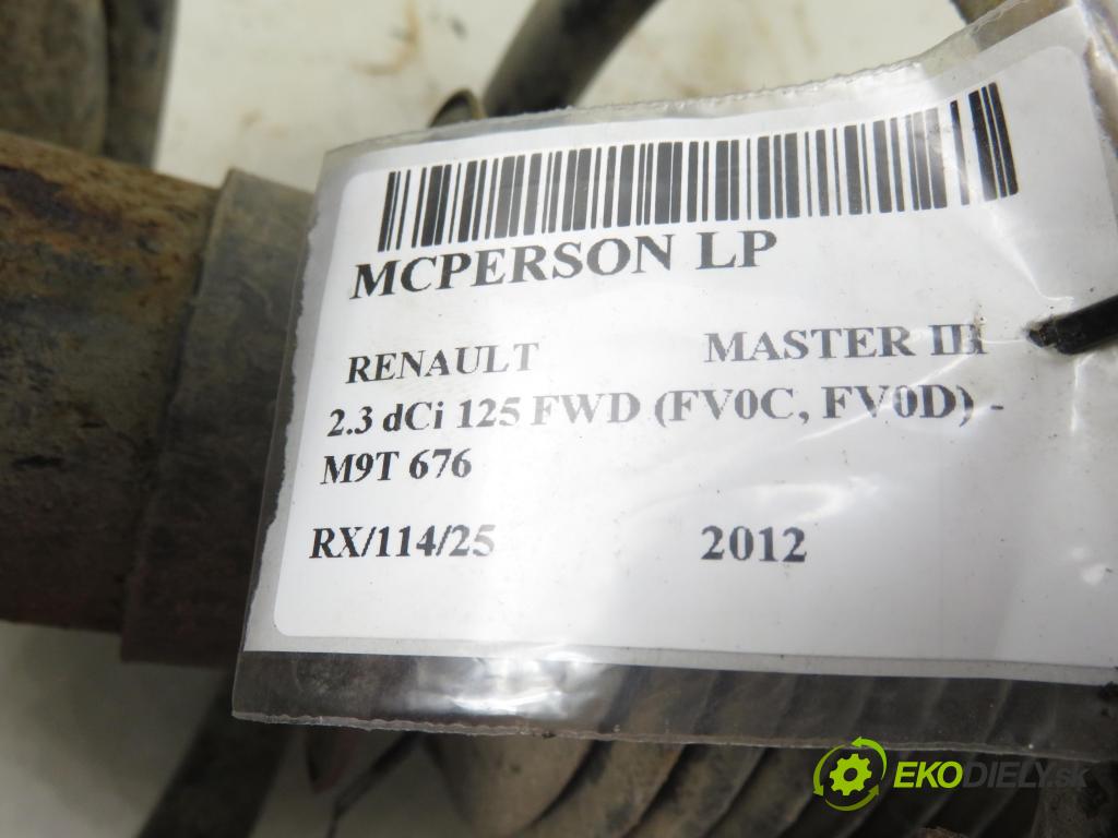 RENAULT MASTER III Skrzynia (FV) FURGON 2012 92,00 2.3 dCi 125 FWD (FV0C, FV0D) - M9T 676 2298,00 MCPERSON LP MGA6045