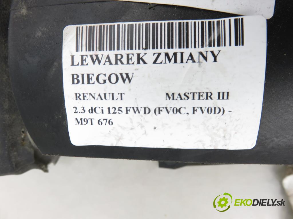 RENAULT MASTER III Skrzynia (FV) FURGON 2012 92,00 2.3 dCi 125 FWD (FV0C, FV0D) - M9T 676 2298,00 ZVEDÁK: