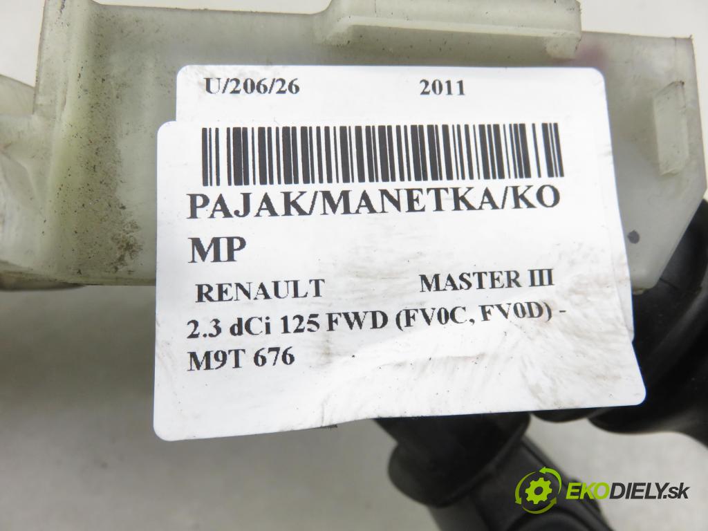 RENAULT MASTER III Skrzynia (FV) FURGON 2011 92,00 2.3 dCi 125 FWD (FV0C, FV0D) - M9T 676 2298,00 PAKA/ŘAZENÍ/SADA: 681720005R ; 681720005RB
