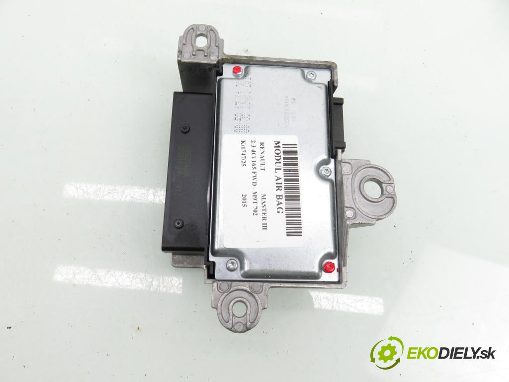 RENAULT MASTER III Platforma / podwozie (EV, HV, UV) KABINA/PLATFORMA 2015 120,00 2.3 dCi 165 FWD - M9T 702 2298,00 MODUL air BAG 8201448823 ; 611136500