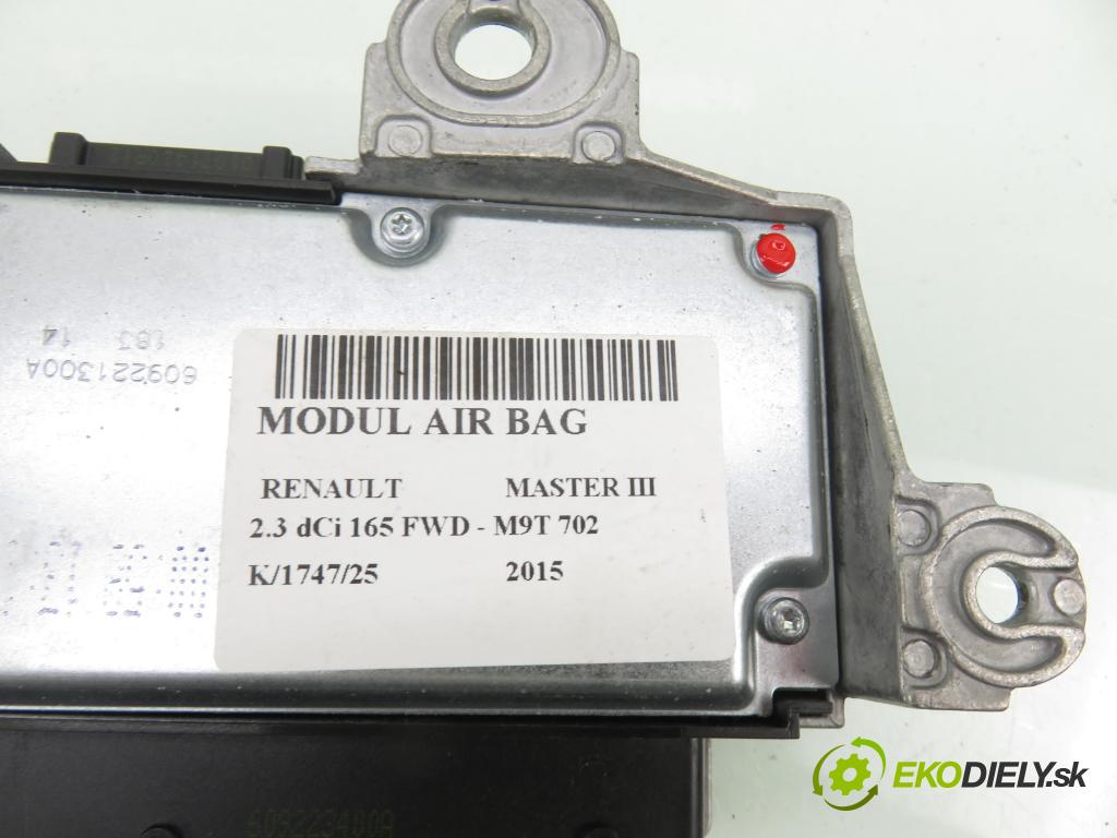RENAULT MASTER III Platforma / podwozie (EV, HV, UV) KABINA/PLATFORMA 2015 120,00 2.3 dCi 165 FWD - M9T 702 2298,00 MODUL air BAG 8201448823 ; 611136500