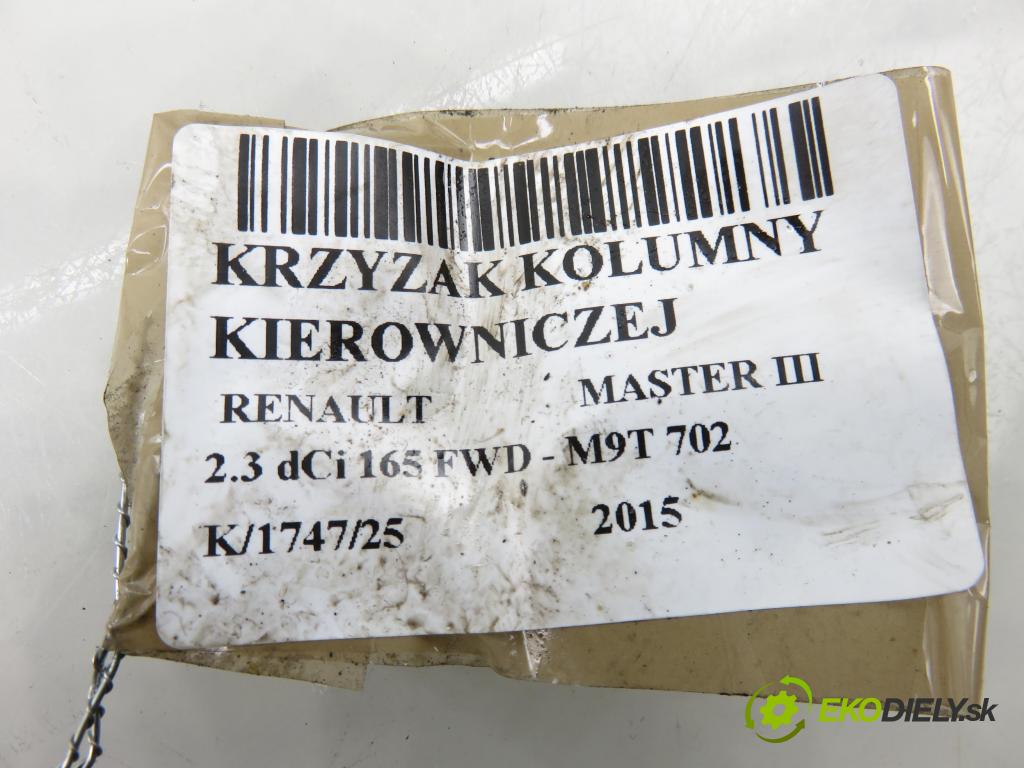 RENAULT MASTER III Platforma / podwozie (EV, HV, UV) KABINA/PLATFORMA 2015 120,00 2.3 dCi 165 FWD - M9T 702 2298,00 RÍŽOVÝ tyče riadiacej 601404T