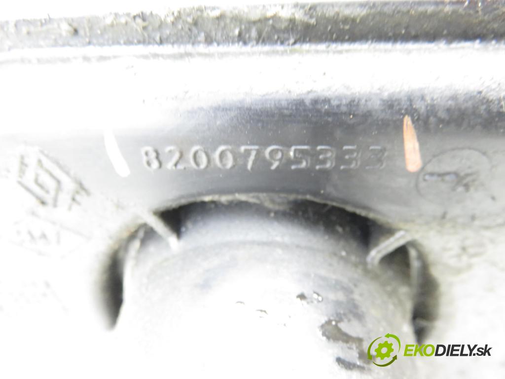 RENAULT MASTER III Skrzynia (FV) FURGON 2012 92,00 2.3 dCi 125 FWD (FV0C, FV0D) - M9T 676 2298,00 Mierka / mierka oleja 8201026919B ; 8200795333