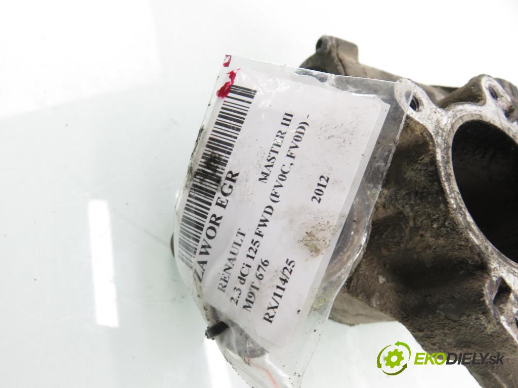 RENAULT MASTER III Skrzynia (FV) FURGON 2012 92,00 2.3 dCi 125 FWD (FV0C, FV0D) - M9T 676 2298,00 VENTIL: EGR A2C53412016 ; 147100385R ; 8200987088