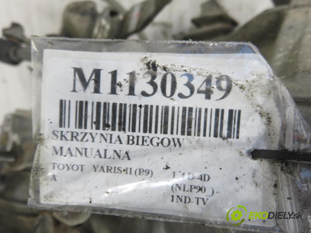 TOYOTA YARIS (_P9_) HB 2008 66,00 1.4 D-4D (NLP90_) - 1ND-TV 1364,00 Prevodovka MANUALNA C150H