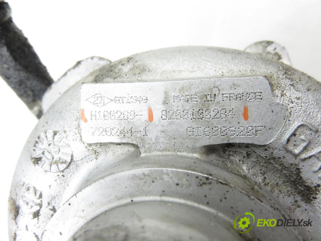 RENAULT MASTER II Skrzynia (FD) FURGON 2004 66,00 2.2 dCI 90 - G9T 750 2188,00 Turbodúchadlo 8200100284 ; H100289 (Turbodúchadlo (kompletné))