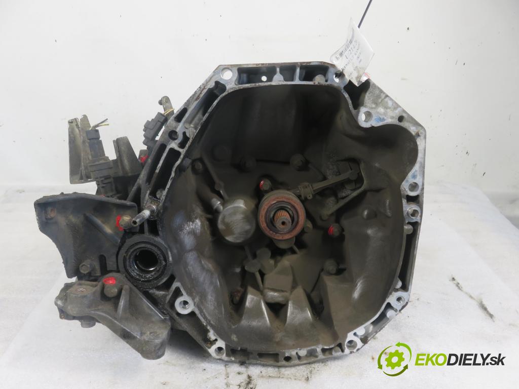 RENAULT KANGOO (KC0/1_) KOMBIVAN 2008 50,00 1.5 dCi - K9K 714 1461,00 Prevodovka MANUALNA JR5126