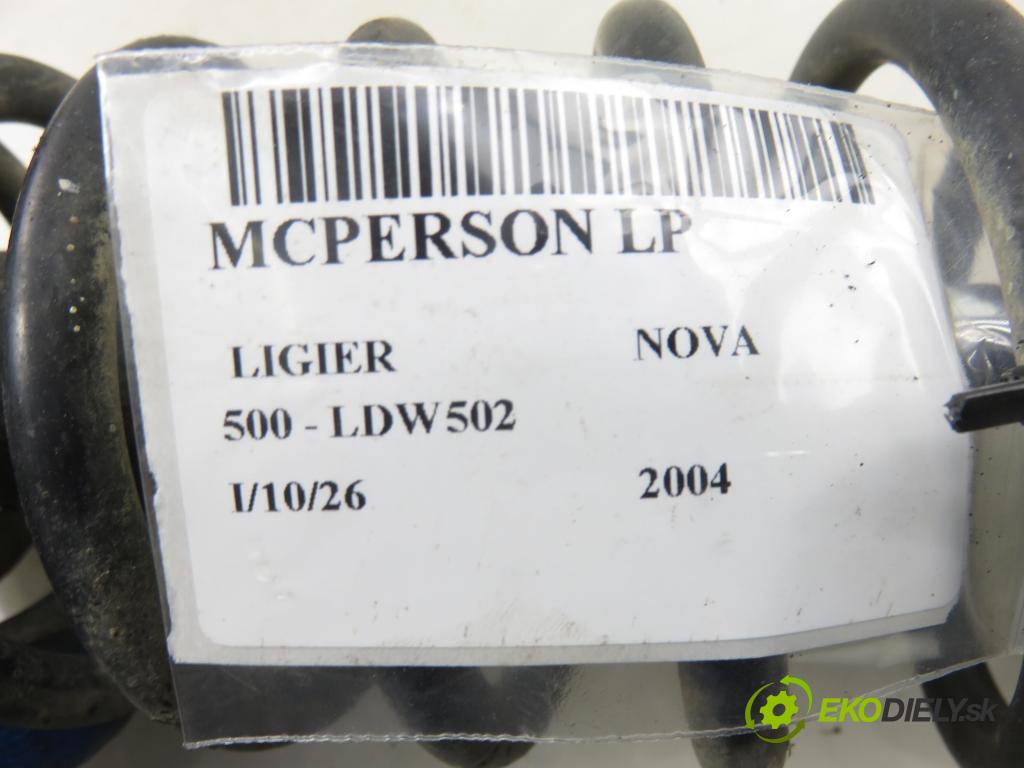 LIGIER NOVA HB 2004 9,00 Lombardini FOCS 500 - LDW502/M3 505,00 MCPERSON LP