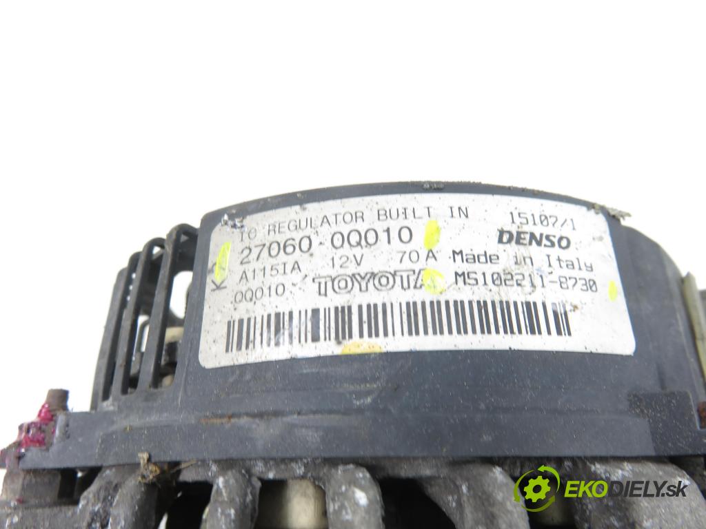 CITROEN C1 (PM_, PN_) HB 2007 50,00 1.0 12V R3 68 - 1KR-FE 998,00 Alternátor 270600Q010 ; MS1022118730 (Alternátor)