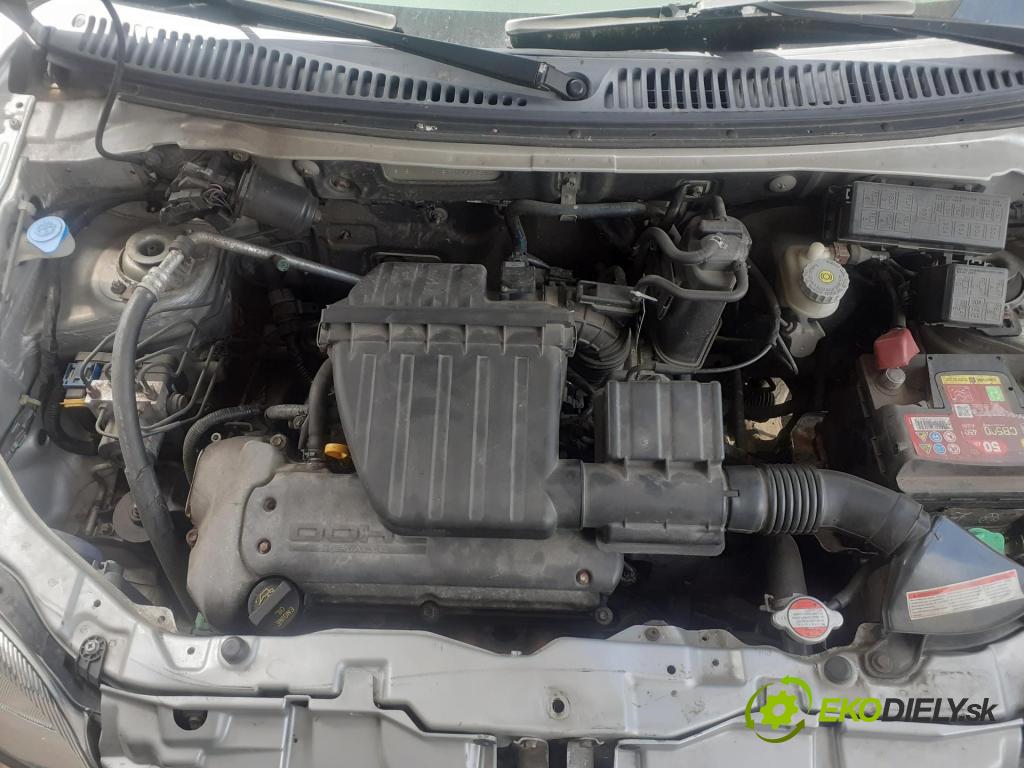 SUBARU JUSTY III (G3X) MINIVAN 2004 79,00 1.5 AWD - 99 M15A 1490,00 Motor benz. M15A