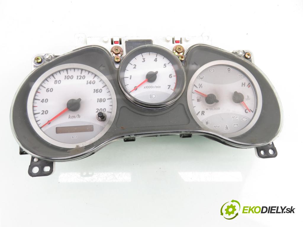 TOYOTA RAV 4 II (_A2_) SUV 2005 85,00 2.0 D-4D 4WD 116 - 1CD-FTV 1995,00 Prístrojovka elektrický 1575202791 ; 8380042A60