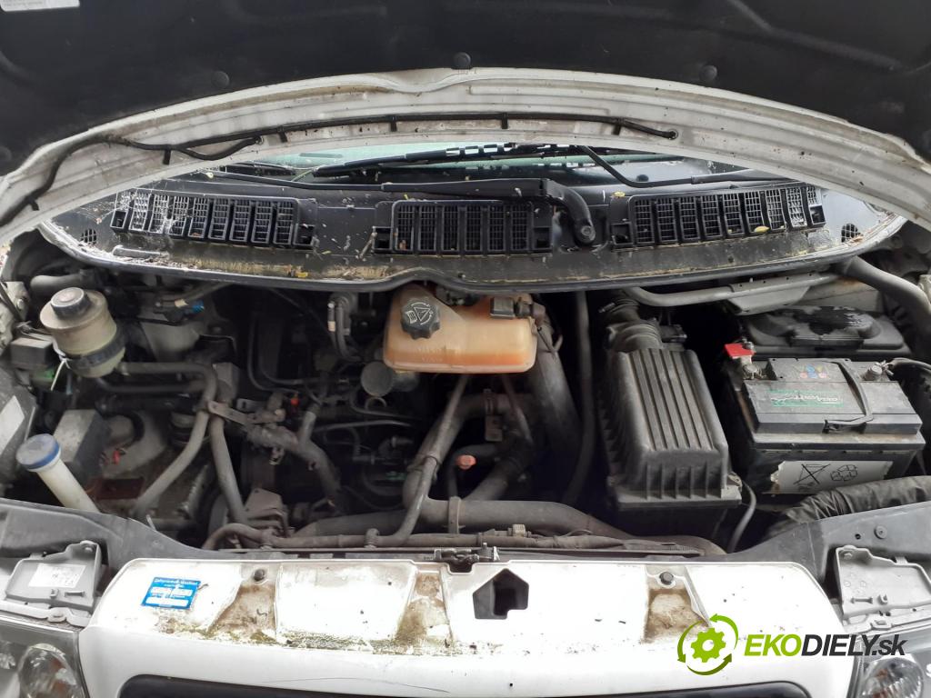 FIAT SCUDO Skrzynia (220_) FURGON 2006 69,00 2.0 JTD - RHX 1997,00 motor DIESLA RHX