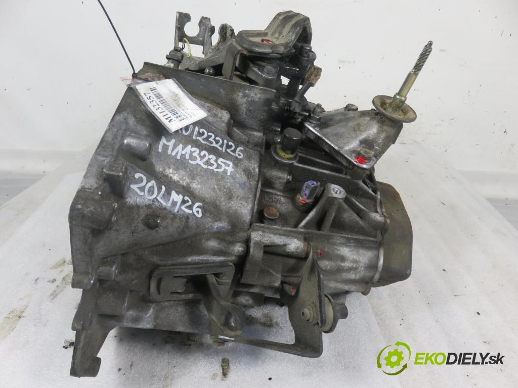 FIAT SCUDO Skrzynia (220_) FURGON 2006 69,00 2.0 JTD - RHX 1997,00 převodovka MANUALNA 20LM26