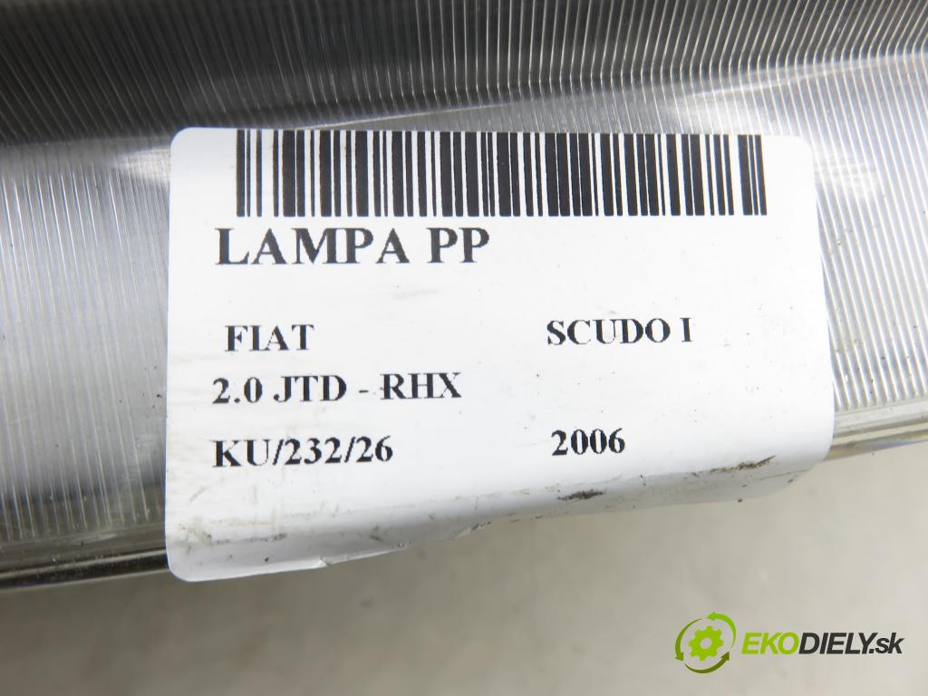 FIAT SCUDO Skrzynia (220_) FURGON 2006 69,00 2.0 JTD - RHX 1997,00 Svetlo PP