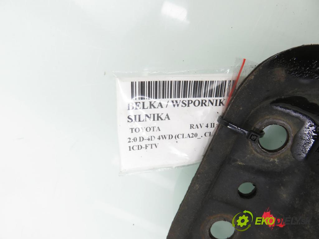 TOYOTA RAV 4 II (_A2_) SUV 2003 85,00 2.0 D-4D 4WD 116 - 1CD-FTV 1995,00 os/zvýšenie pod Truhlice: