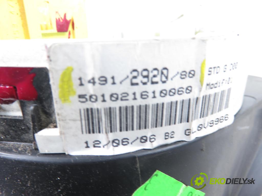 FIAT SCUDO Skrzynia (220_) FURGON 2006 69,00 2.0 JTD - RHX 1997,00 Prístrojovka elektrický 1491292080