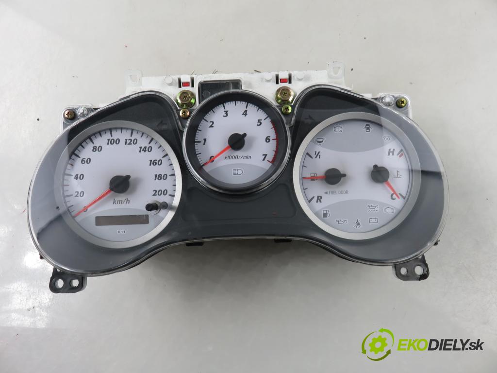 TOYOTA RAV 4 II (_A2_) SUV 2003 85,00 2.0 D-4D 4WD 116 - 1CD-FTV 1995,00 Prístrojovka elektrický 8380042A60 ; 1575202791