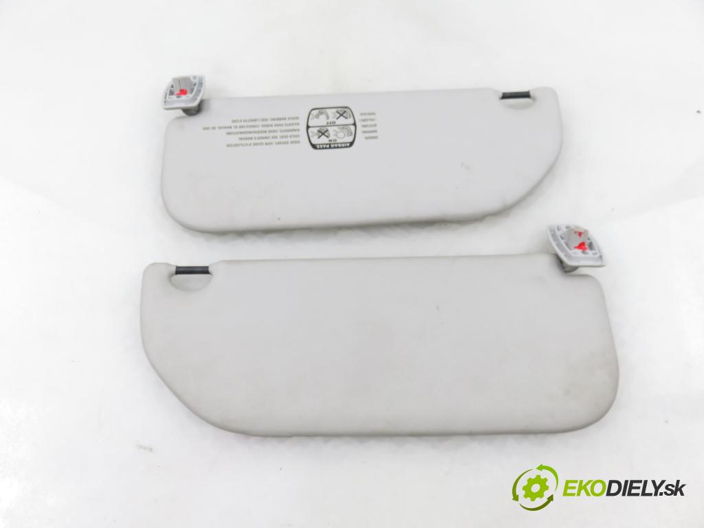 CITROEN C3 I (FC_) HB 2003 54,00 1.4 i - KFV (TU3JP) 1360,00 kryty protislnečné