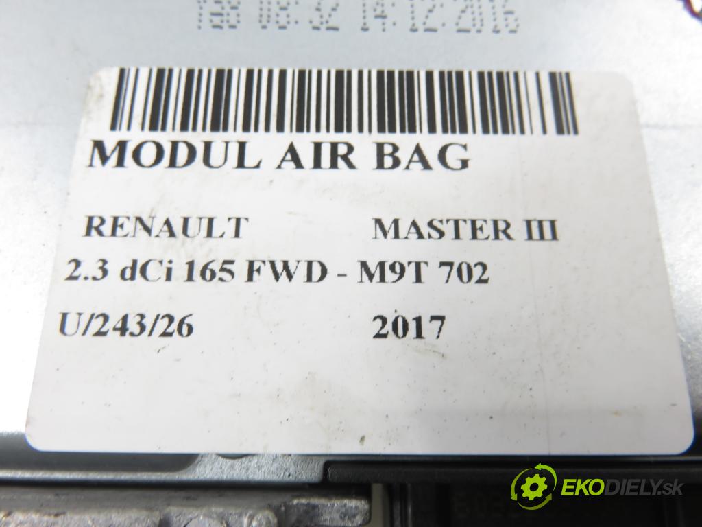 RENAULT MASTER III Platforma / podwozie (EV, HV, UV) KABINA/PLATFORMA 2017 120,00 2.3 dCi 165 FWD - M9T 702 2298,00 MODUL air BAG 8201448823 ; 611136500 ; 628184800A