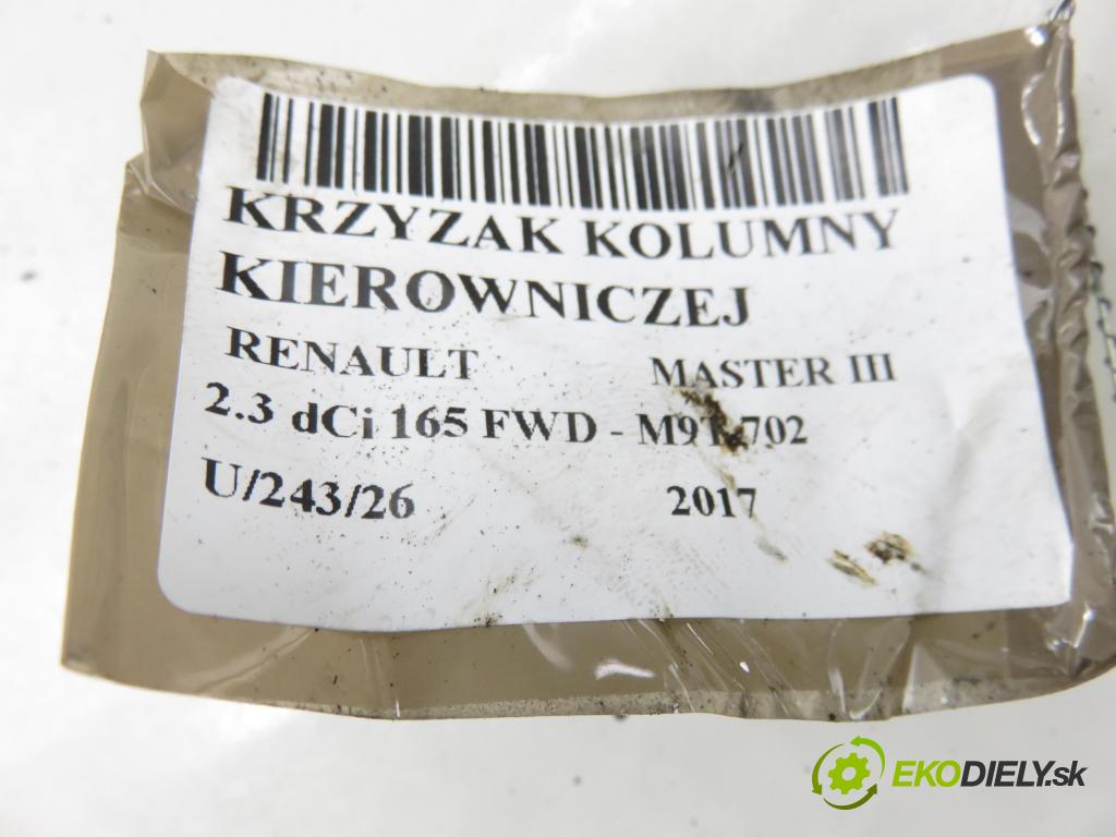 RENAULT MASTER III Platforma / podwozie (EV, HV, UV) KABINA/PLATFORMA 2017 120,00 2.3 dCi 165 FWD - M9T 702 2298,00 RÍŽOVÝ tyče riadiacej 480800001R