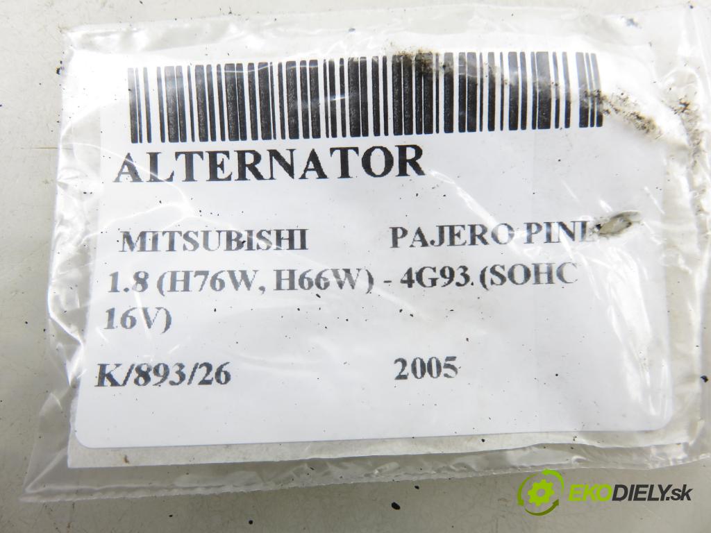 MITSUBISHI PAJERO PININ (H6_W, H7_W) TERENOWY 2005 84,00 1.8 (H76W, H66W) - 4G93 (SOHC 16V) 1834,00 Alternátor MD343562 ; A2TB0892 (Alternátor)