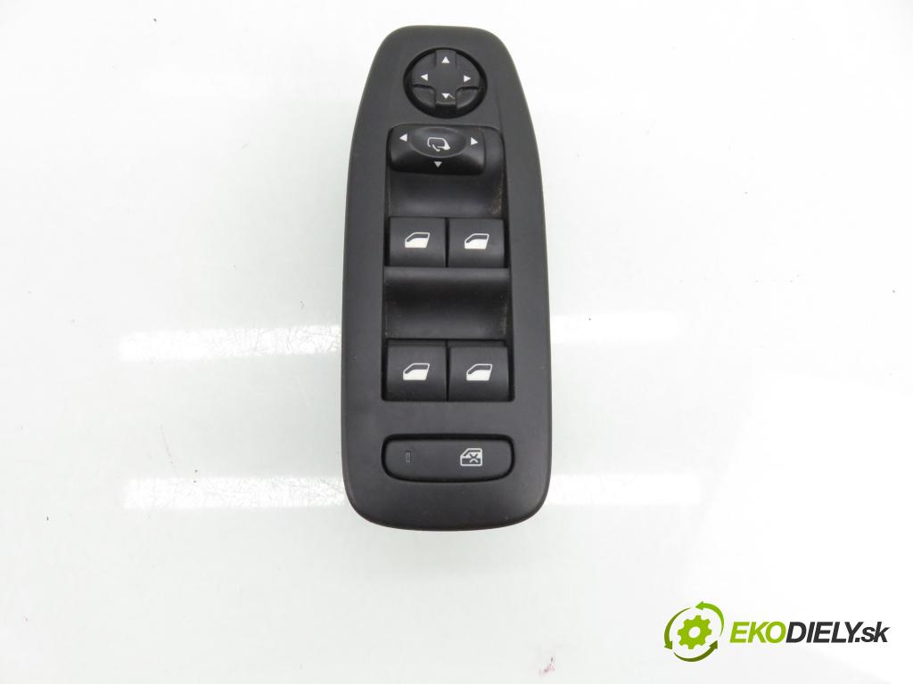 PEUGEOT 2008 I (CU_) CROSSOVER 2016 81,00 1.2 THP 110 - HNZ (EB2DT) 1199,00 Panel ovládania okien 96749624ZD