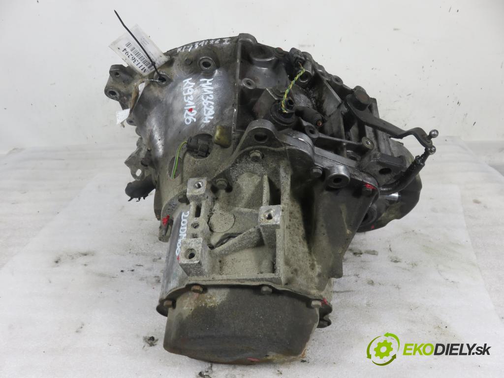 CITROEN C5 II Break (RE_) KOMBI 2005 103,00 2.0 16V (RERFJB, RERFJC) - RFJ (EW10A) 1997,00 Prevodovka MANUALNA 20DM66
