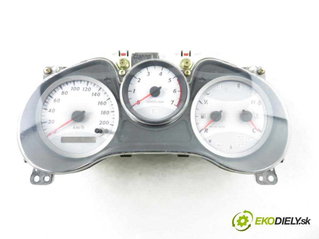 TOYOTA RAV 4 II (_A2_) SUV 2003 85,00 2.0 D-4D 4WD (CLA20_, CLA21_) - 1CD-FTV 1995,00 Prístrojovka elektrický 8380042A60 ; 1575202791