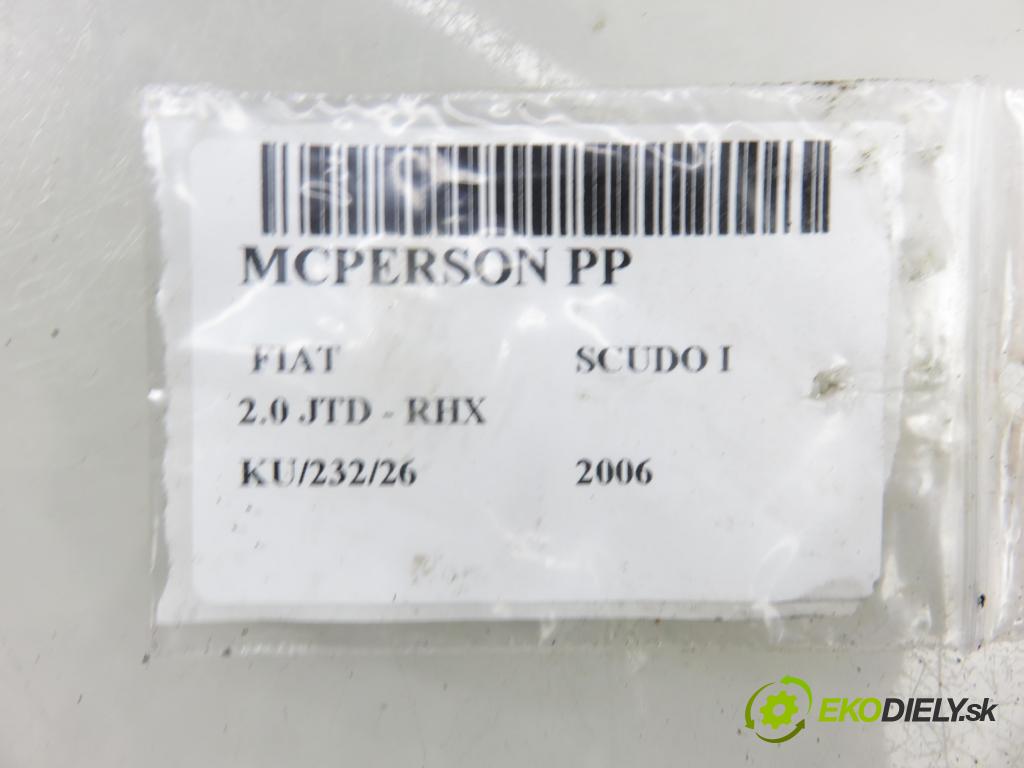 FIAT SCUDO Skrzynia (220_) FURGON 2006 69,00 2.0 JTD - RHX 1997,00 MCPERSON PP 