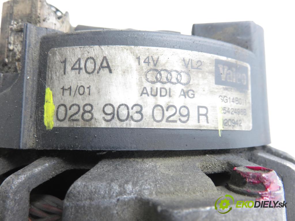 AUDI A4 (8E2, B6) SEDAN 2001 96,00 1.9 TDI PD 130 - AWX 1896,00 Alternátor 028903029R (Alternátor)