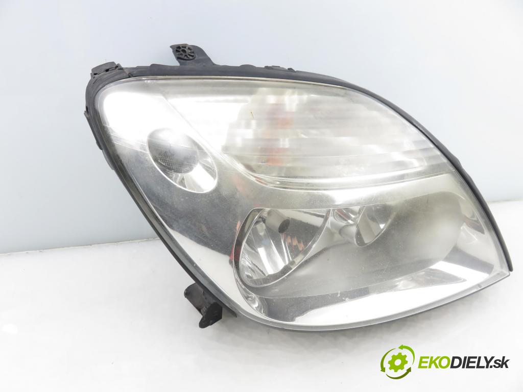 RENAULT SCENIC I (JA0/1_) MINIVAN 2003 75,00 1.9 dCi (JA05, JA1F) - F9Q 732 1870,00 Svetlo PP 7700432097 ; 7701047600