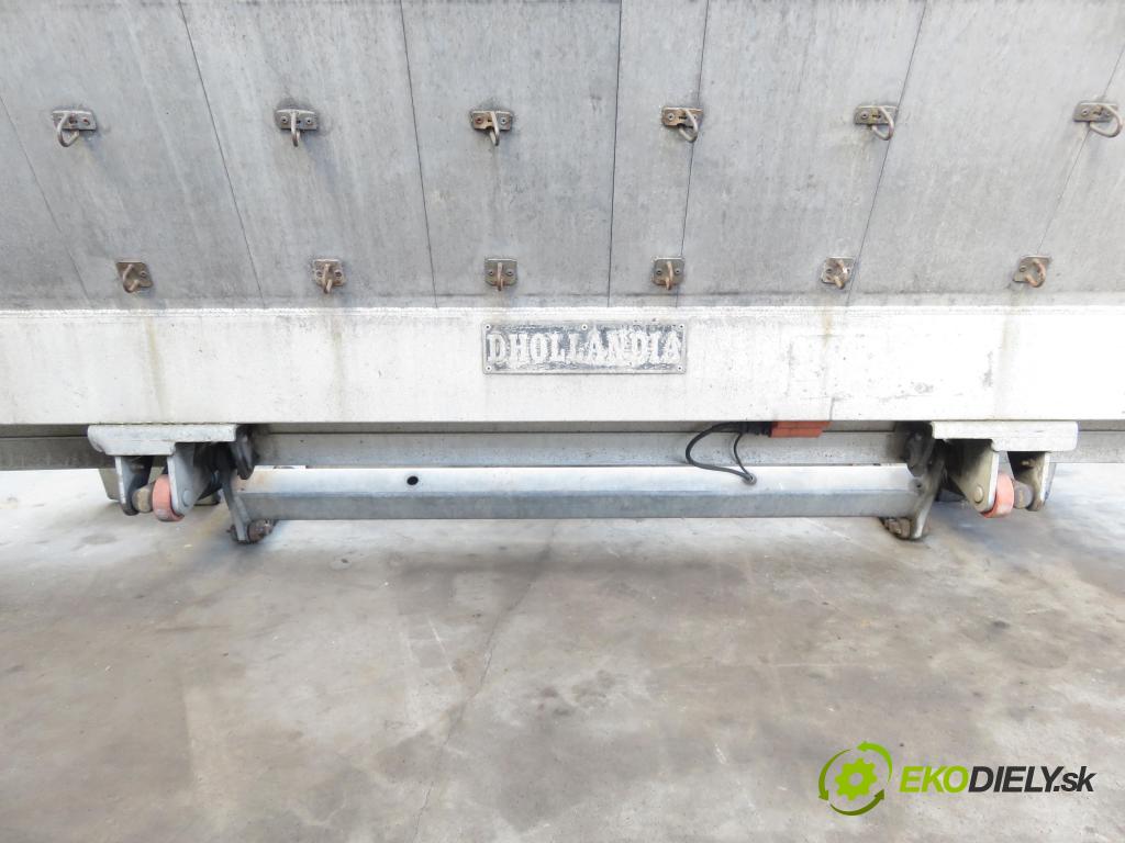 RENAULT MASTER III Platforma / podwozie (EV, HV, UV) KABINA/PLATFORMA 2015 0,00 2.3 dCi 165 FWD - M9T 700 2298,00 okno nakladacia DHLM10