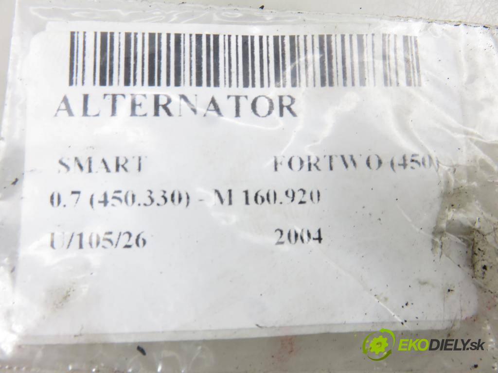 SMART FORTWO Coupe (450) HB 2004 37,00 0.7 (450.330) - M 160.920 698,00 Alternátor A1601540501 ; 63321658 (Alternátor)
