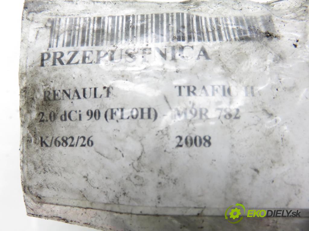 RENAULT TRAFIC II Skrzynia (FL) FURGON 2008 0,00 2.0 dCi 90 (FL0H) - M9R 782 1995,00 škrtíci klapka 8200330810E ; 8200330812 ; 0281002681 (Škrticí klapka)