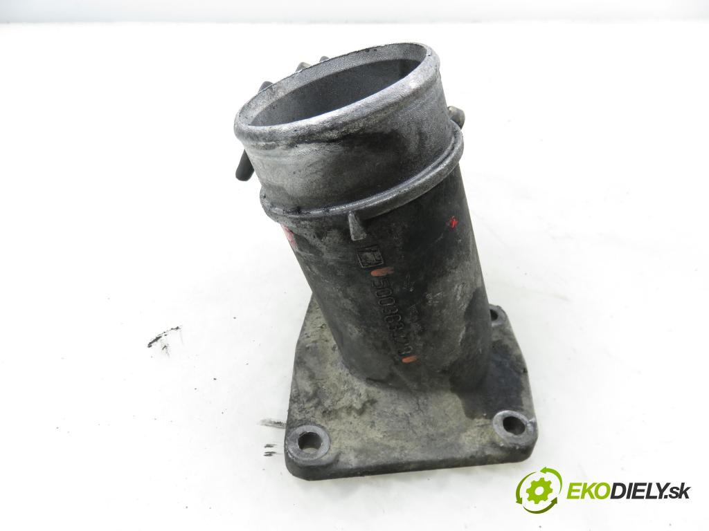 RENAULT MASTER II Platforma / podwozie (ED/HD/UD) KABINA/PLATFORMA 2000 59,00 2.5 D - S8U 770 2499,00 VENTIL: EGR 500363329