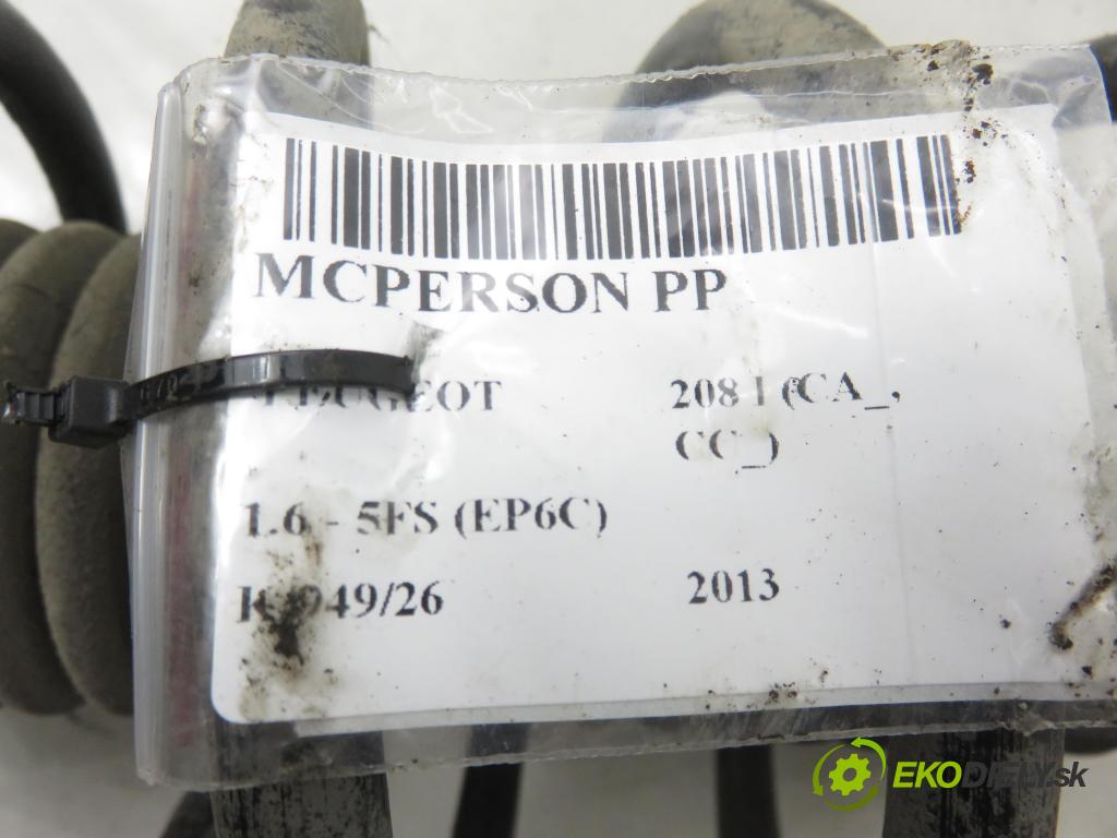 PEUGEOT 208 I (CA_, CC_) HB 2013 88,00 1.6 VTI - 5FS (EP6C) 1598,00 MCPERSON PP 