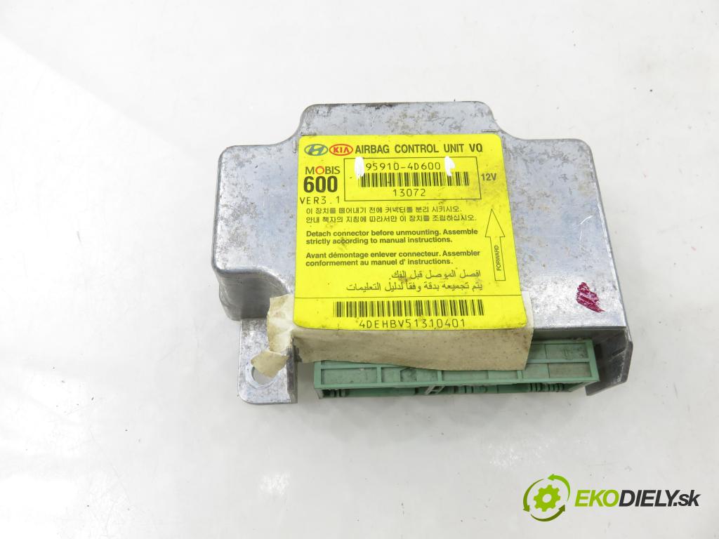 KIA CARNIVAL / GRAND CARNIVAL III (VQ) MINIVAN 2007 136,00 2.9 CRDi - J3 2902,00 MODUL air BAG 959104D600