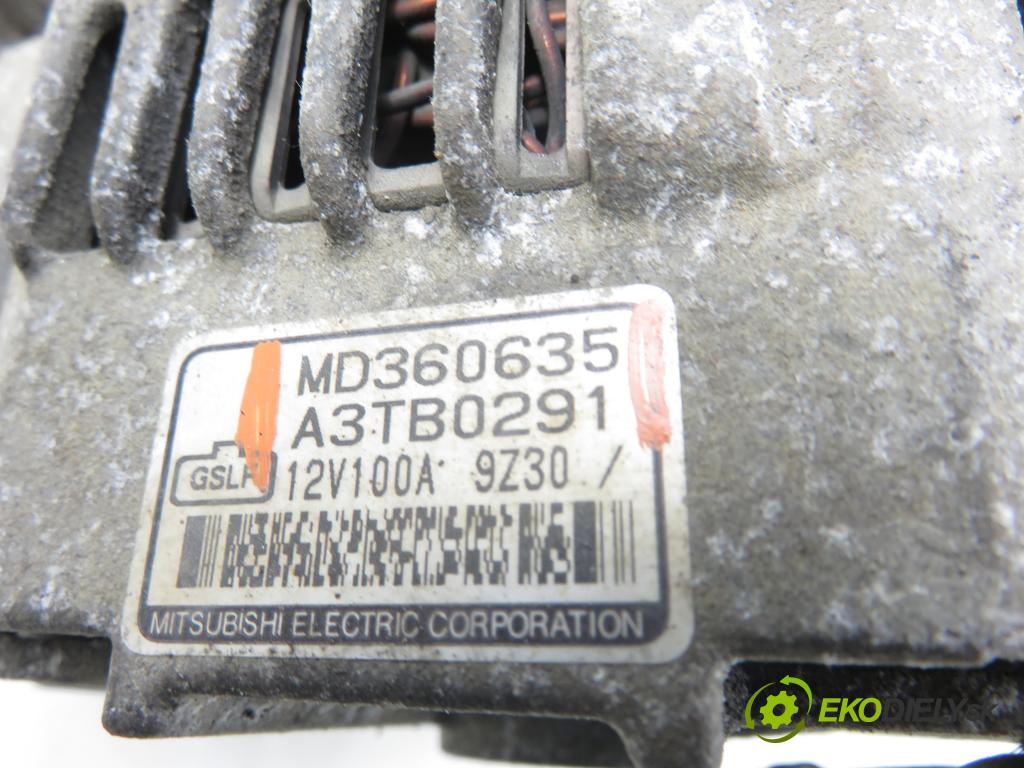 MITSUBISHI PAJERO PININ (H6_W, H7_W) TERENOWY 2000 88,00 1.8 GDI (H66W, H76W) - 4G93 (GDI) 1834,00 Alternátor MD360635 ; A3TB0291 (Alternátor)