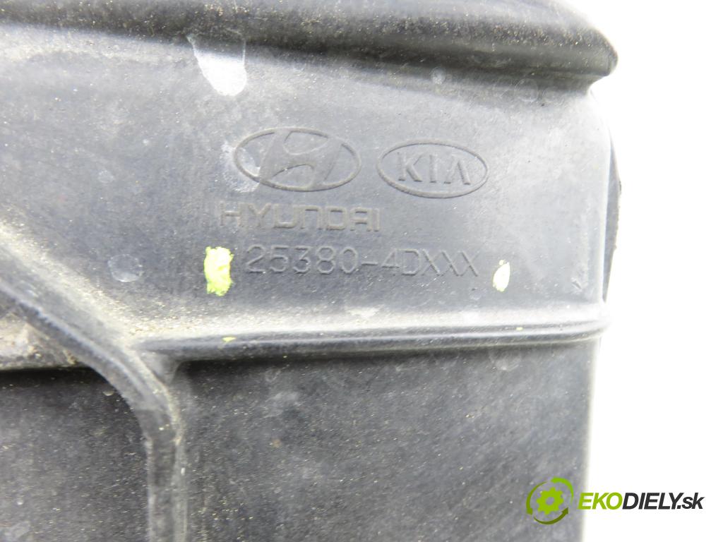 KIA CARNIVAL / GRAND CARNIVAL III (VQ) MINIVAN 2007 136,00 2.9 CRDi - J3 2902,00 Ventilátor chladič vody A005318 ; 253804DXXX
