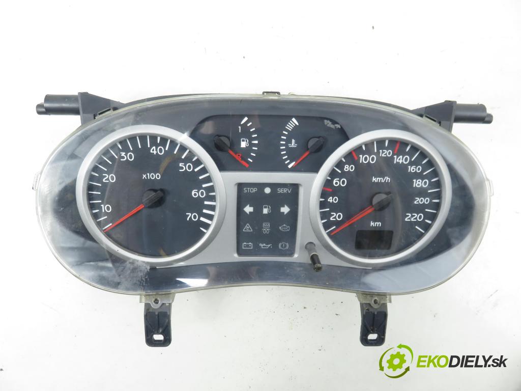 RENAULT CLIO II (BB_, CB_) HB 2003 55,00 1.2 16V (BB05, BB0W, BB11, BB27, BB2T, BB2U, BB2V, 1149,00 prístrojovka elektrický P8200261102