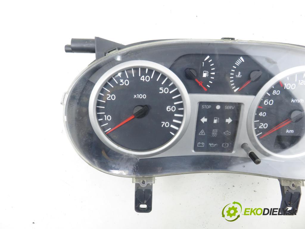 RENAULT CLIO II (BB_, CB_) HB 2003 55,00 1.2 16V (BB05, BB0W, BB11, BB27, BB2T, BB2U, BB2V, 1149,00 Prístrojovka elektrický P8200261102