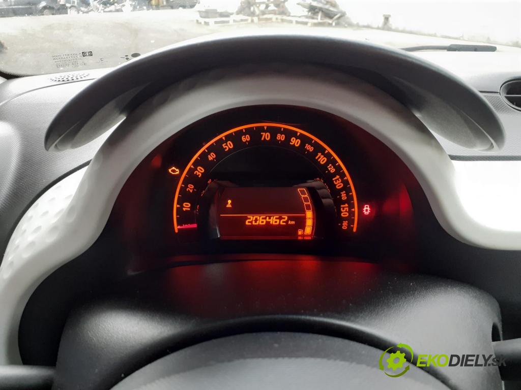 RENAULT TWINGO III (BCM_) HB 2014 52,00 1.0 SCe 70 - H4D 400 999,00 prístrojovka elektrický 248212886R ; 0003063862